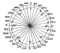 A coloring page of maps and compass